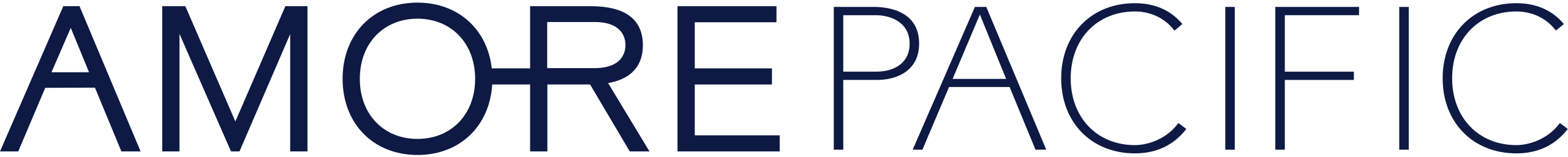 AmorePacific
